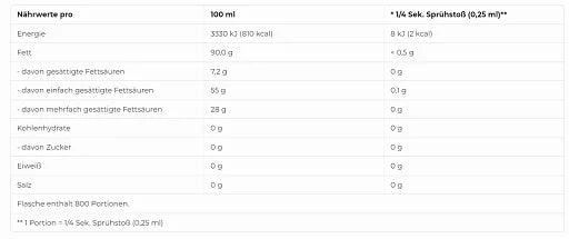 Eine Flasche More Nutrition Ölspray, die als praktische, kalorienarme Öloption für das Kochen und Braten beworben wird. Die Flasche steht vor einem neutralen Hintergrund