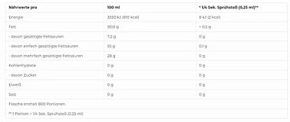 Eine Flasche More Nutrition Ölspray, die als praktische, kalorienarme Öloption für das Kochen und Braten beworben wird. Die Flasche steht vor einem neutralen Hintergrund